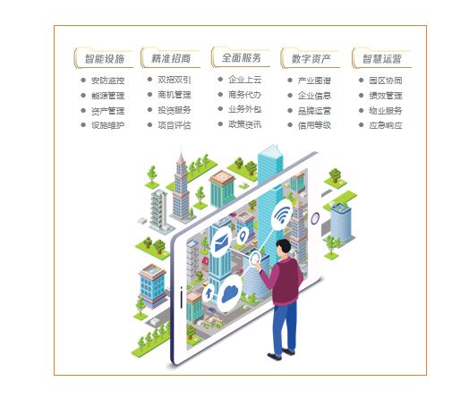 智慧园区与智能工厂 以泰聚云工业互联网平台赋能C2M智能制造与安全服务
