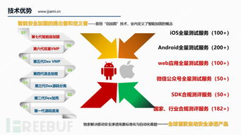 倾情力荐 构筑数字护城河——互联网行业移动应用安全整体解决方案