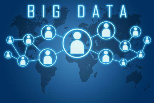 大数据风控驱动安全 引领互联网安全服务的软件开发公司盘点