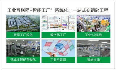 如何改善工业互联网应用痛点,高峰论坛寻求突破!